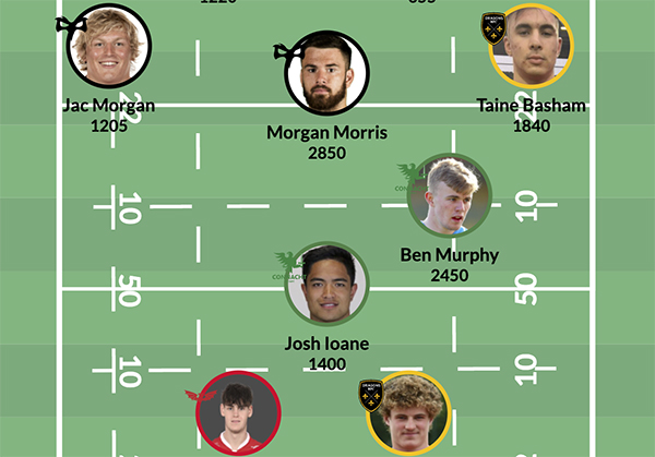 European Challenge Cup: Best starting XV